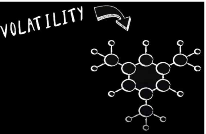 Gambar 8. Volatility [1] 
