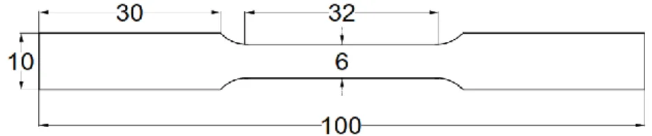 Gambar 3.13 Skema uji tarik menurut ASTM E8 