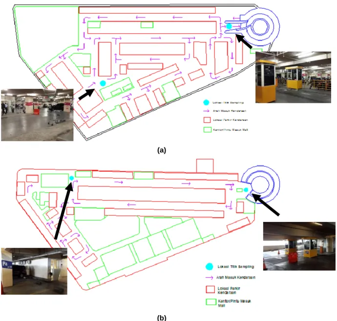 Gambar 1. Lokasi Sampling (a) di Basement dan (b) di Lantai 4 (Upper ground) 