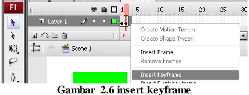Gambar  2.6 insert keyframe 