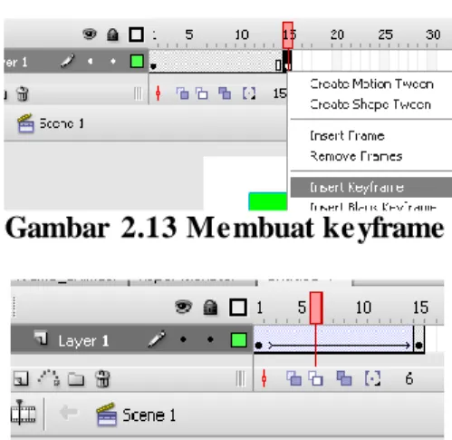 Gambar  2.13 Membuat keyframe  
