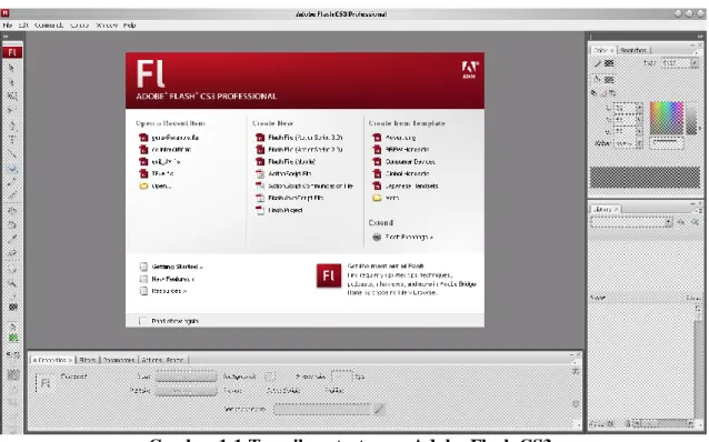 Gambar 1.1 Tampilan start page Adobe Flash CS3 1.2 LINGKUNGAN KERJA ADOBE FLASH CS3 