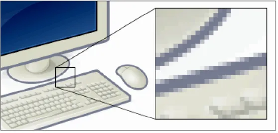 Gambar 2.9: Ilustrasi representasi pixel pada sebuah gambar  (Sumber: www.wikipedia.org/Pixel) 
