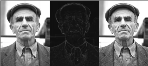 Gambar 2.3: Contoh penajaman gambar dengan unsharp masking  (Sumber: http://www.cambridgeincolour.com/tutorials/unsharp-mask.htm) 