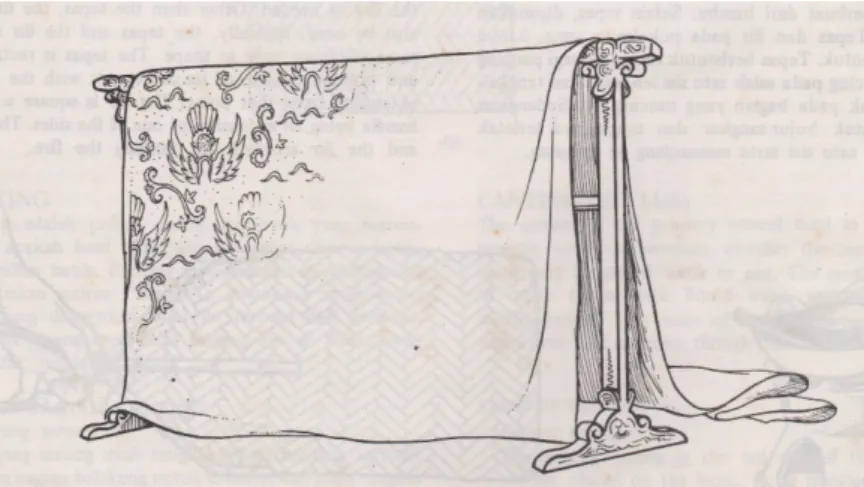 Gambar 2.1 Gawangan. Sumber, Hamzuri, (1985)  	