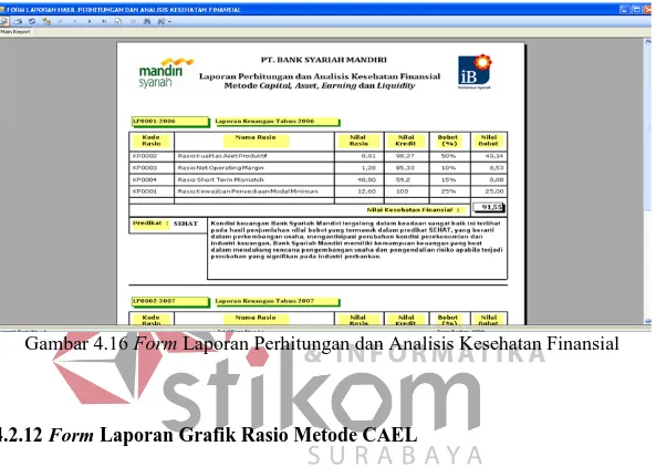 Gambar 4.16 Form Laporan Perhitungan dan Analisis Kesehatan Finansial 