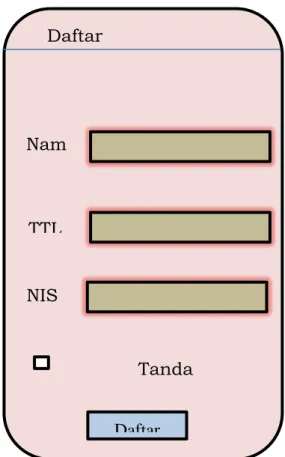 Gambar 3.3 Tampilan menu Home 