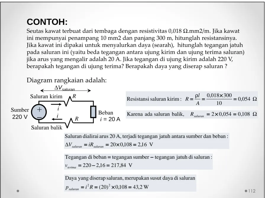 Diagram rangkaian adalah: