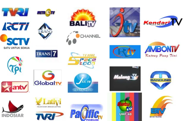 Gambar 5.26 Logo-logo perusahaan stasiun televisi di Indonesia 
