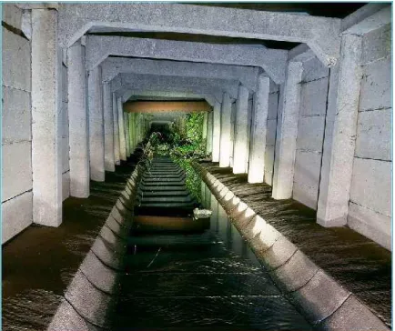 Gambar 2.3 Drainase Permukaan Tanah (surface drainage) 
