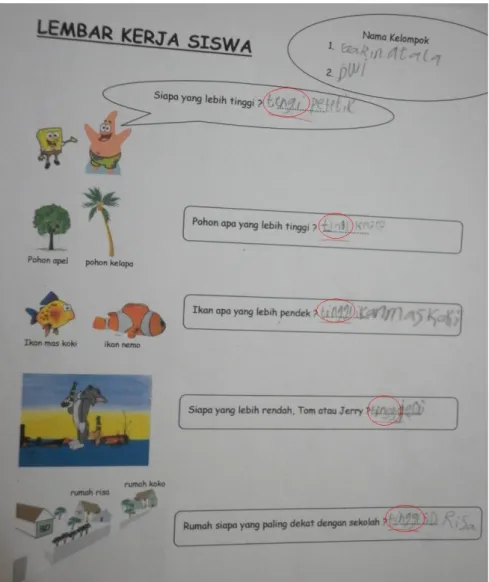 Gambar 6. Hasil kerja siswa yang selalu menggunakan kata “tinggi” pada setiap jawabannya 