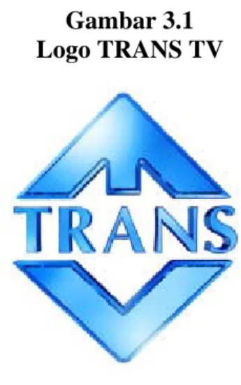 Gambar 3.1  Logo TRANS TV 