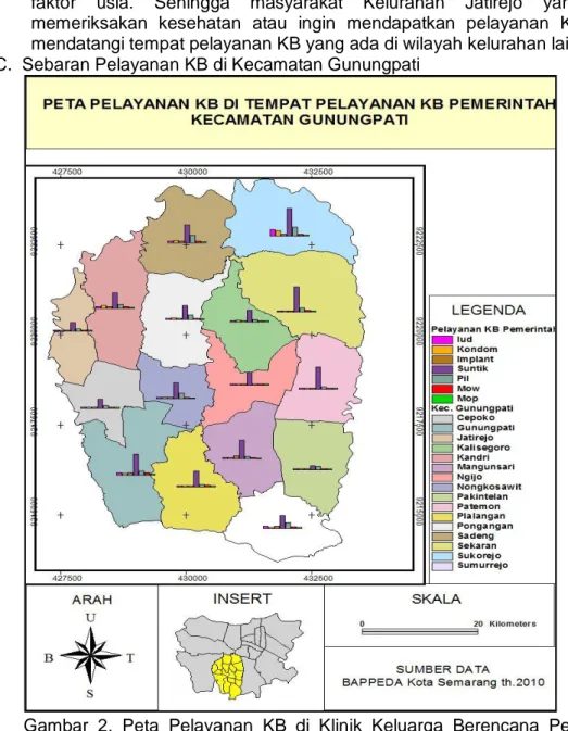 Gambar  2.  Peta  Pelayanan  KB  di  Klinik  Keluarga  Berencana  Pemerintah  Kecamatan Gunungpati 