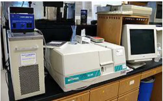 Gambar 1. Spektrofotometer UV-VIS 