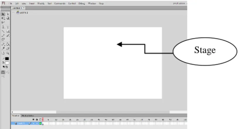 Gambar 2.3 Timeline Adobe Flash Professional CS6 