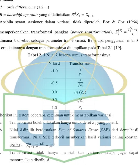 Tabel 2. 1 Nilai λ beserta rumus transformasinya   Nilai  