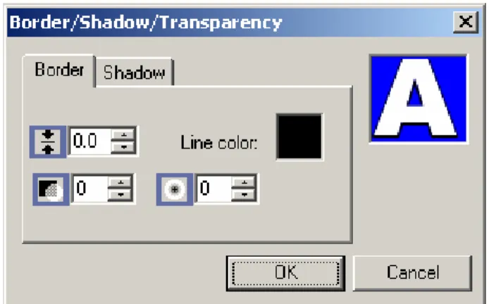 Gambar 8.4 Tampilan tab border pada panel Border/Shadow/Transparency 