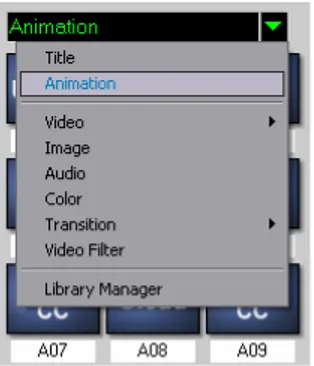 Gambar 8.7 Menu drop down untuk memilih animasi teks 
