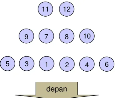 GAMBAR NO : 4