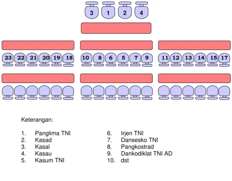 GAMBAR NO : 8