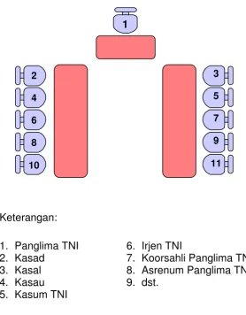 GAMBAR NO : 9