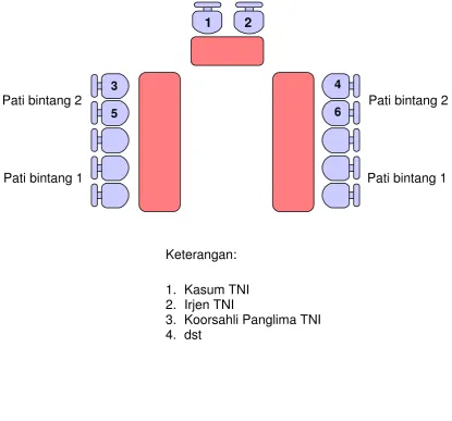 GAMBAR NO : 11