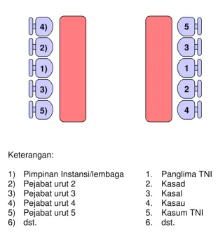 GAMBAR NO : 12
