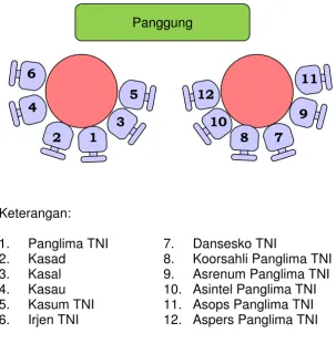 GAMBAR NO : 13