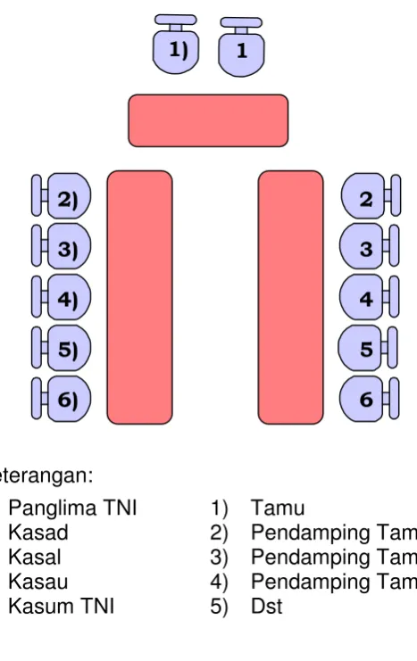GAMBAR NO : 14
