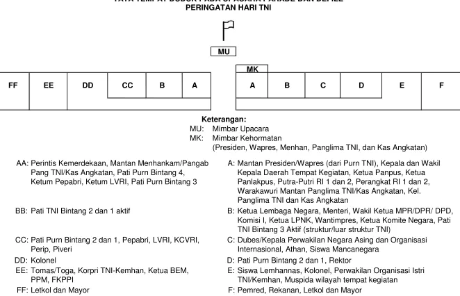 GAMBAR NO: 16