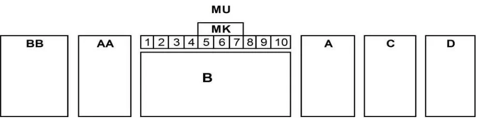 GAMBAR NO: 18