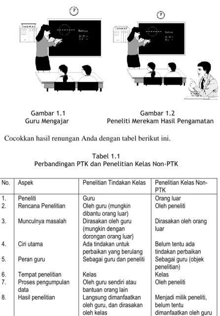 Gambar 1.1                           Gambar 1.2  