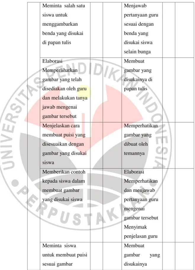 gambar  yang  disukainya   