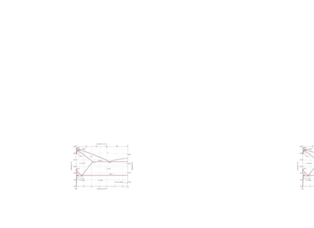 Diagram fasa adalah diagram yang menyatakan perubahan fasa dari suatu material  pada  suhu  tertentu  dengan tingkat  atom  pengotor  atau  atom  campuran  yang  berbeda, contoh  campuran  baja  atau  besi  dengan  karbon,  alumunium  dengan  nikel,   maca