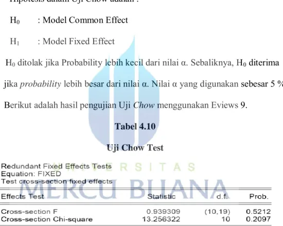 Tabel 4.10  Uji Chow Test 
