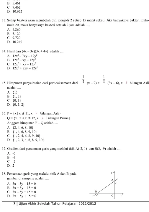 gambar di samping adalah ....