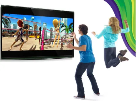 Gambar 1.1 Penggunaan Kinect 