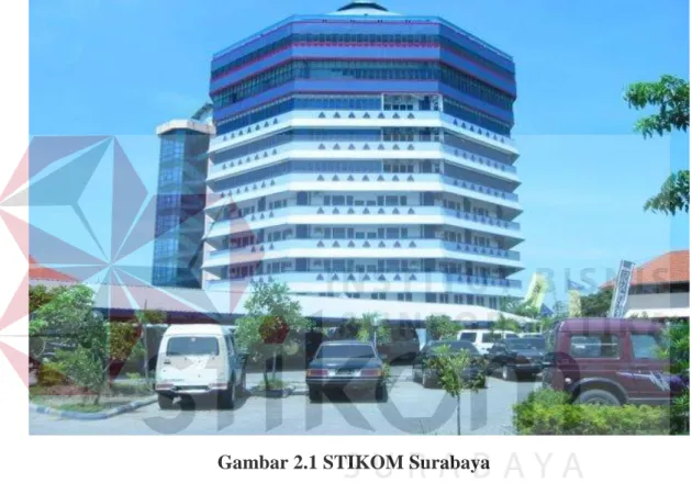 Gambar 2.1 STIKOM Surabaya  