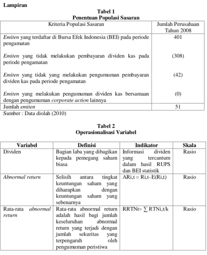 Tabel 1 Penentuan Populasi Sasaran 