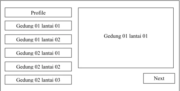 Gambar 3.9 Rancangan Menu Utama