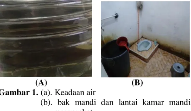 Gambar 1. (a). Keadaan air  