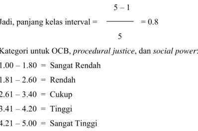 Tabel 4.5. Nilai rata-rata OCB 