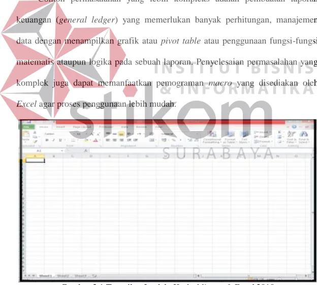 Gambar 3.1 Tampilan Jendela Kerja Microsoft Excel 2010