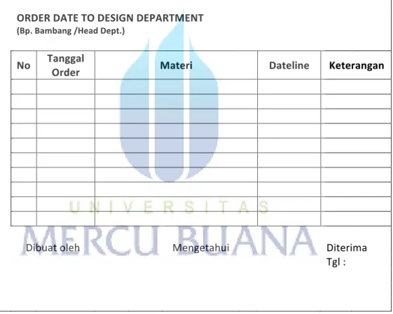 Gambar 4.2 Form Permintaan Desain 