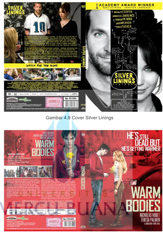 Gambar 4.10 Cover Warm Bodies 