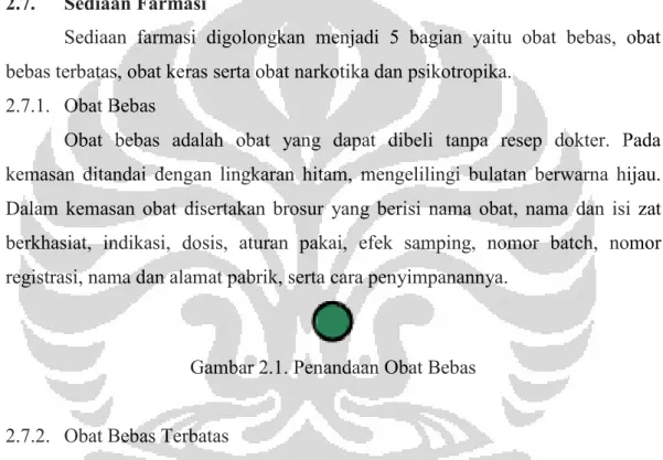 Gambar 2.1. Penandaan Obat Bebas 