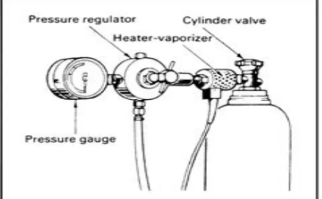 Gambar welding gun las MIG. 