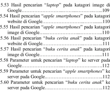 Gambar  5.53  Hasil  pencarian  “laptop”  pada  katagori  image  di  Google……………………...……...………..…...109  Gambar 5.54 Hasil pencarian “apple smartphones” pada katagori 
