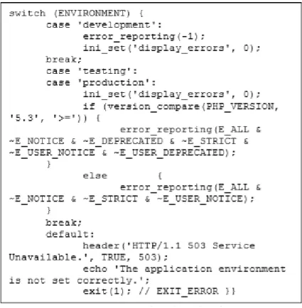 Gambar 5.6 Kode pada index.php 