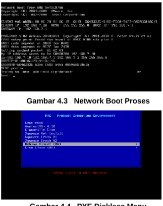 Gambar 4.3   Network Boot Proses 